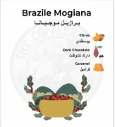 Picture of CoffeeHolics Brazil Mogiana 250 G